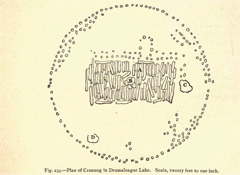 Buried crannog - drawn in in the Victorian era